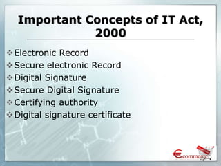 Important Concepts of IT Act,
2000
Electronic Record
Secure electronic Record
Digital Signature
Secure Digital Signature
Certifying authority
Digital signature certificate
 