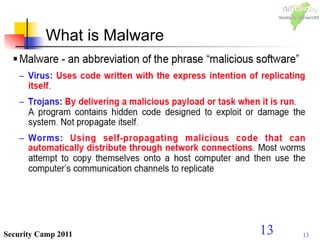13Security Camp 2011
What is Malware
13
 