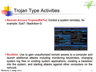 15Security Camp 2011
Trojan Type Activities
15
 