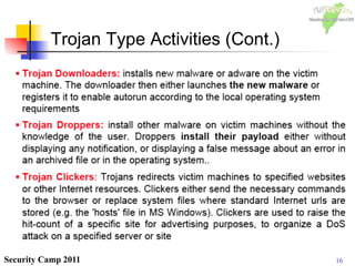 16Security Camp 2011
Trojan Type Activities (Cont.)
 