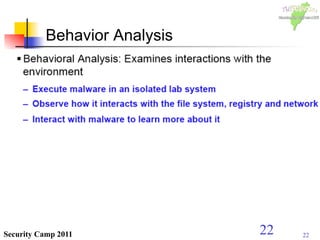 22Security Camp 2011
Behavior Analysis
22
 
