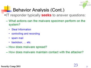 23Security Camp 2011
Behavior Analysis (Cont.)
23
 