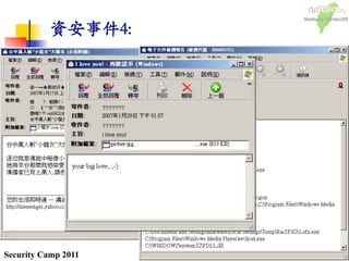 6Security Camp 2011 6	
  
資安事件4: 	
 
www.hit.ed
 