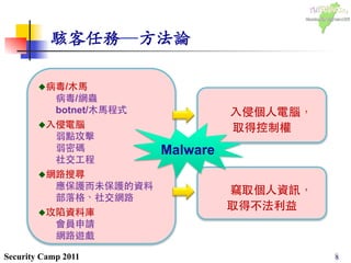 8Security Camp 2011
駭客任務—方法論	

8
	
 

u 病毒/木馬
病毒/網蟲
botnet/木馬程式
u 入侵電腦
弱點攻擊
弱密碼
社交工程
u 網路搜尋
應保護而未保護的資料
部落格、社交網路
u 攻陷資料庫
會員申請
網路遊戲
	
 入侵個人電腦，
取得控制權
	
 竊取個人資訊，
取得不法利益
Malware
 