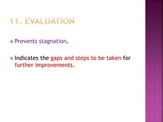  Prevents stagnation.
 Indicates the gaps and steps to be taken for
further improvements.
 