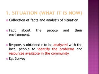  Collection of facts and analysis of situation.
 Fact about the people and their
environment.
 Responses obtained r to be analyzed with the
local people to identify the problems and
resources available in the community.
 Eg: Survey
 