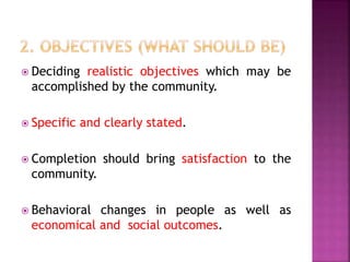  Deciding realistic objectives which may be
accomplished by the community.
 Specific and clearly stated.
 Completion should bring satisfaction to the
community.
 Behavioral changes in people as well as
economical and social outcomes.
 