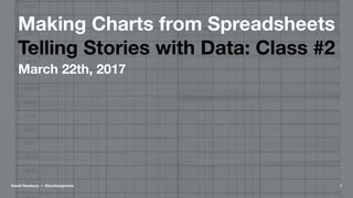 Making Charts from Spreadsheets
Telling Stories with Data: Class #2
March 22th, 2017
David Newbury — @workergnome 1
 