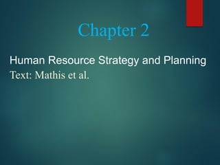 Chapter 2
Human Resource Strategy and Planning
Text: Mathis et al.
 