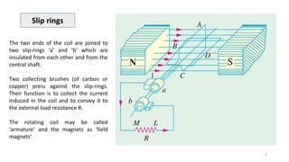 dc generator class 2.pptx