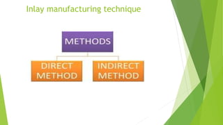 Etiology, clinical picture and treatment of pathology of hard tissues ...