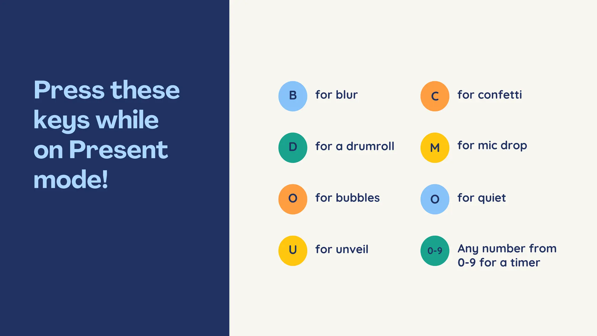 B for blur C for confetti
O for bubbles
D for a drumroll M for mic drop
U for unveil
O for quiet
0-9 Any number from
0-9 for a timer
 