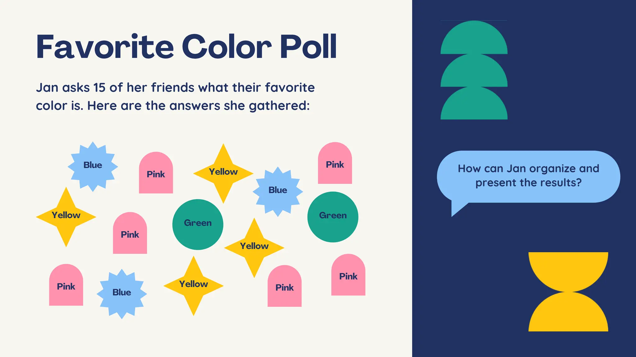 How can Jan organize and
present the results?
Jan asks 15 of her friends what their favorite
color is. Here are the answers she gathered:
 