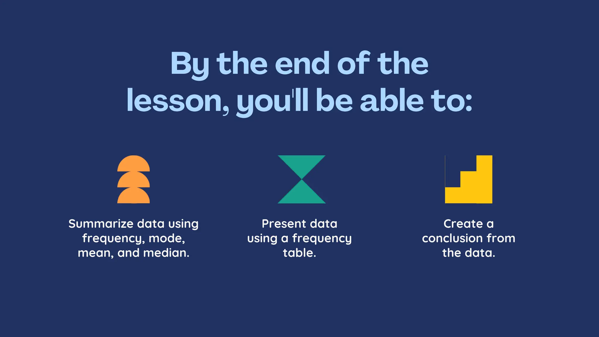 Summarize data using
frequency, mode,
mean, and median.
Present data
using a frequency
table.
Create a
conclusion from
the data.
 