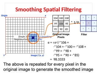 Image enhancement techniques - Digital Image Processing | PPTX