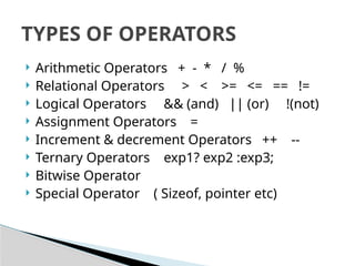 Operators and expression in C programme. | PPT