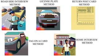 ROAD SIDE INTERVIEW
METHOD
LICENSE PLATE
METHOD
RETURN POST CARD
METHOD
TAG ON A CARD
METHOD
HOME INTERVIEW
METHOD
 