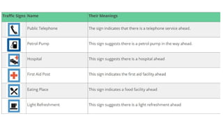 TRANSPORTATION ENGINEERING 2222222222222222222