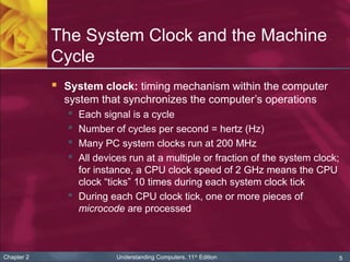 How the CPU WORKS IN A COMPUTER class 2.ppt