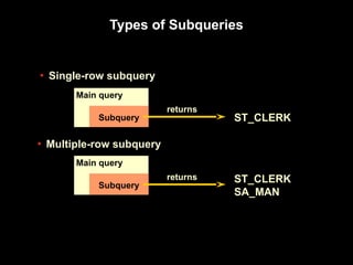 Subquery - oracle cheapter detailed..... | PPT