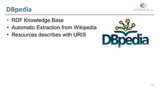 DBpedia
• RDF Knowledge Base
• Automatic Extraction from Wikipedia
• Resources describes with URIS
29
 
