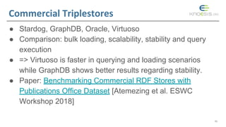 Commercial Triplestores
● Stardog, GraphDB, Oracle, Virtuoso
● Comparison: bulk loading, scalability, stability and query
...