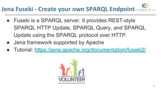 Jena Fuseki - Create your own SPARQL Endpoint
● Fuseki is a SPARQL server. It provides REST-style
SPARQL HTTP Update, SPAR...