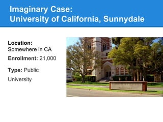 Imaginary Case:
University of California, Sunnydale
Location:
Somewhere in CA
Enrollment: 21,000
Type: Public
University

 