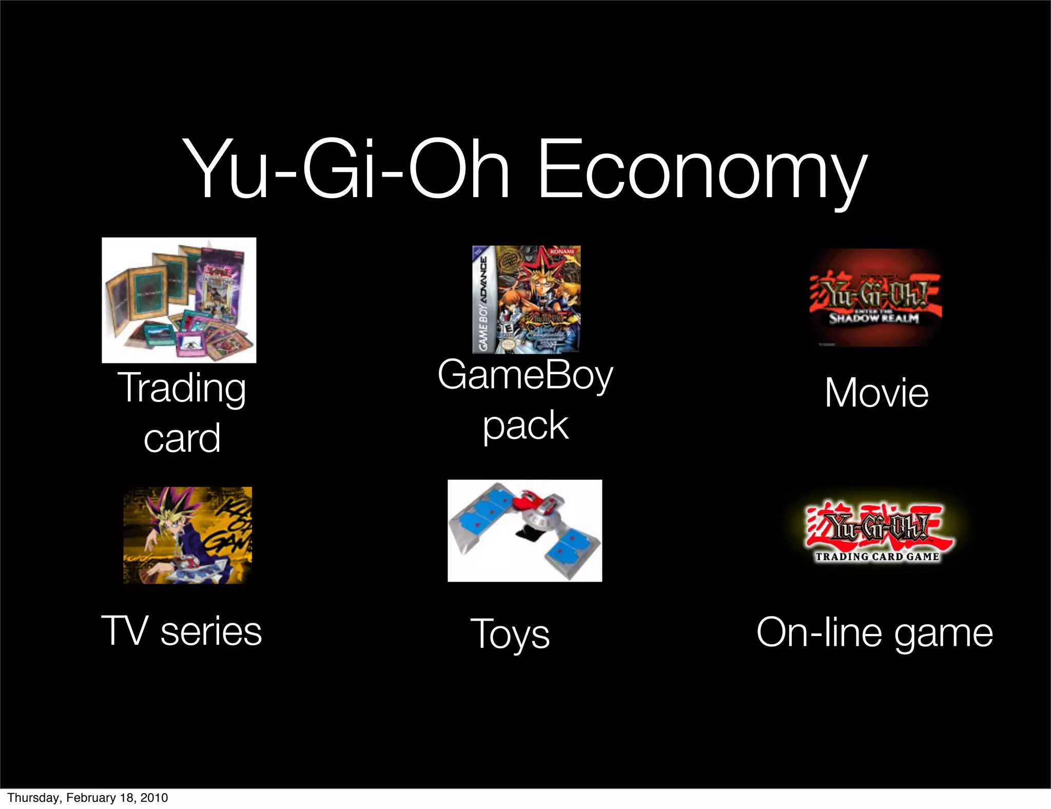 Yu-Gi-Oh Economy

                  Trading          GameBoy      Movie
                   card              pack




               TV series            Toys     On-line game


Thursday, February 18, 2010
 