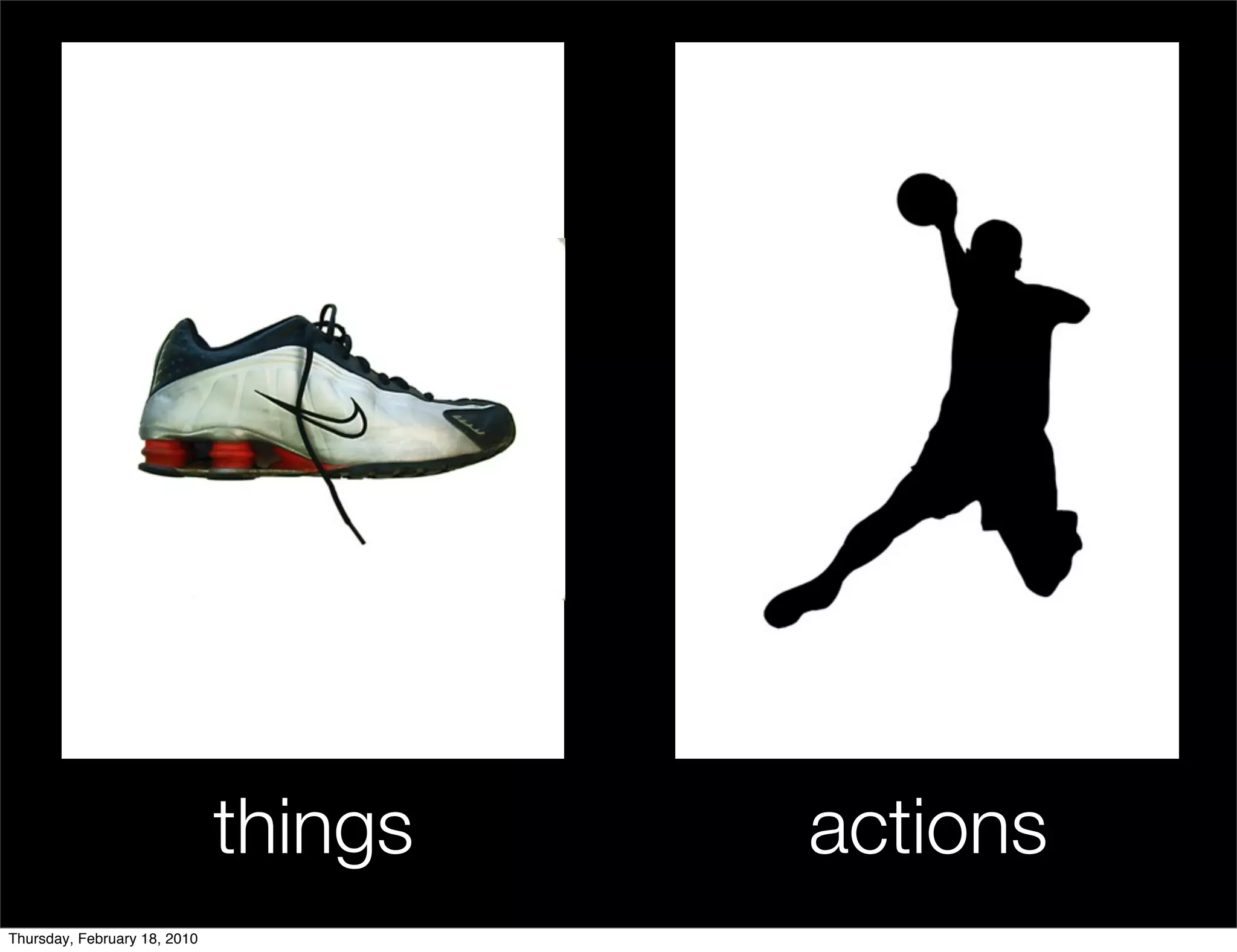 things   actions
Thursday, February 18, 2010
 