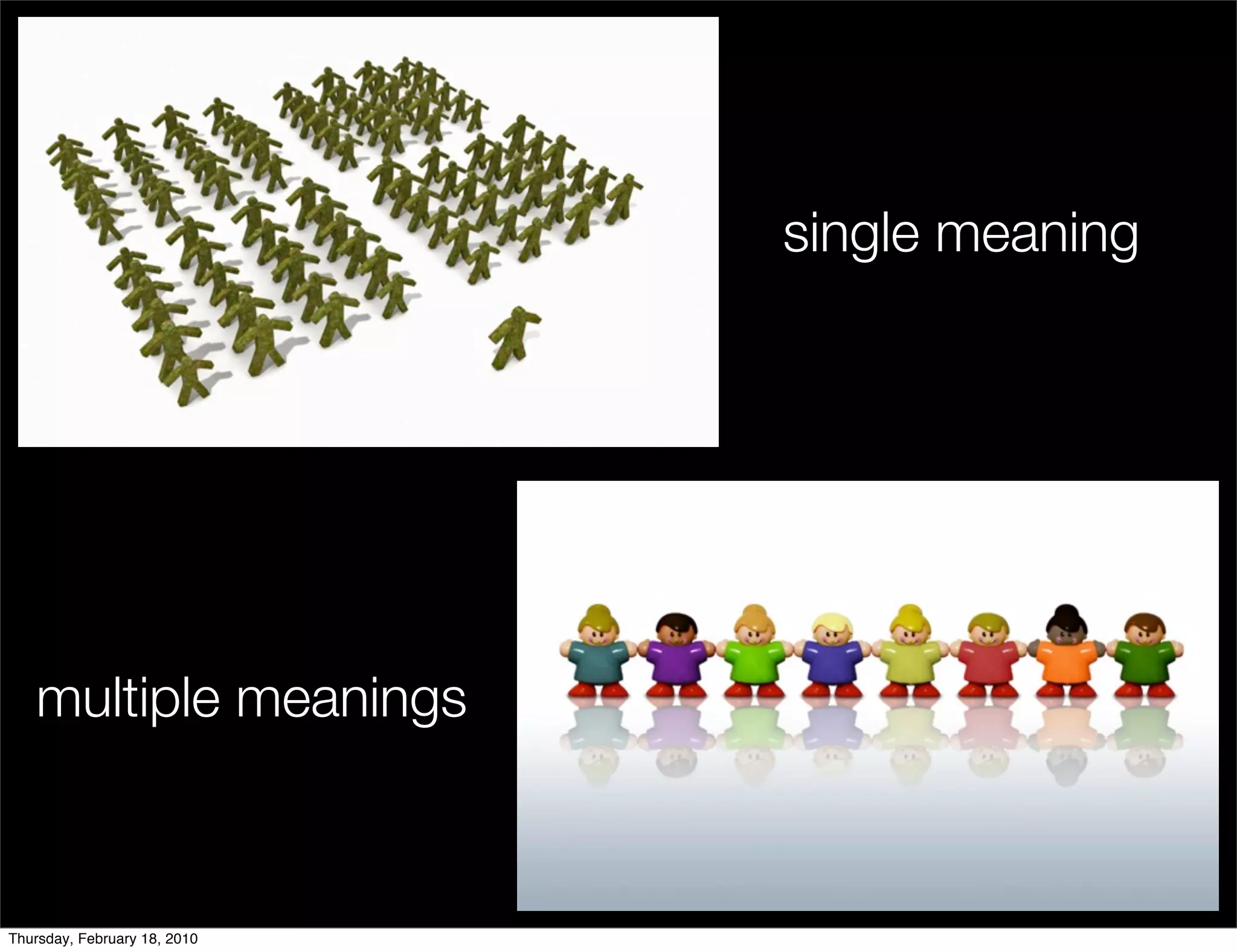 single meaning




   multiple meanings



Thursday, February 18, 2010
 