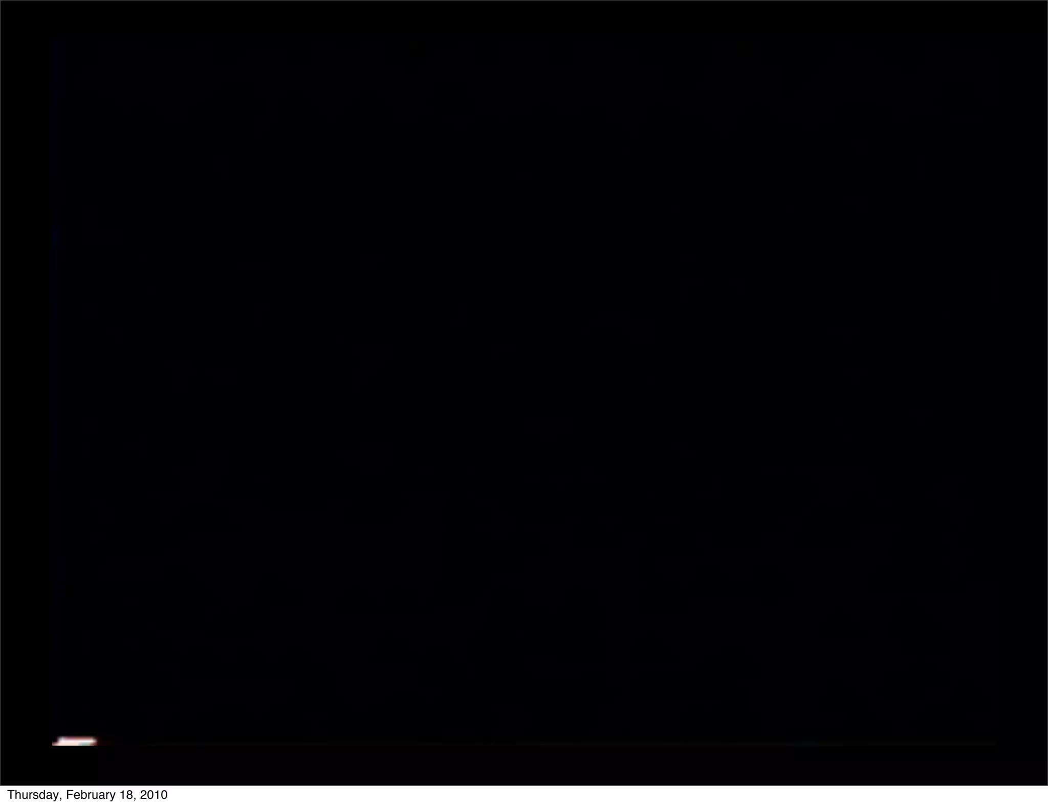 Thursday, February 18, 2010
 