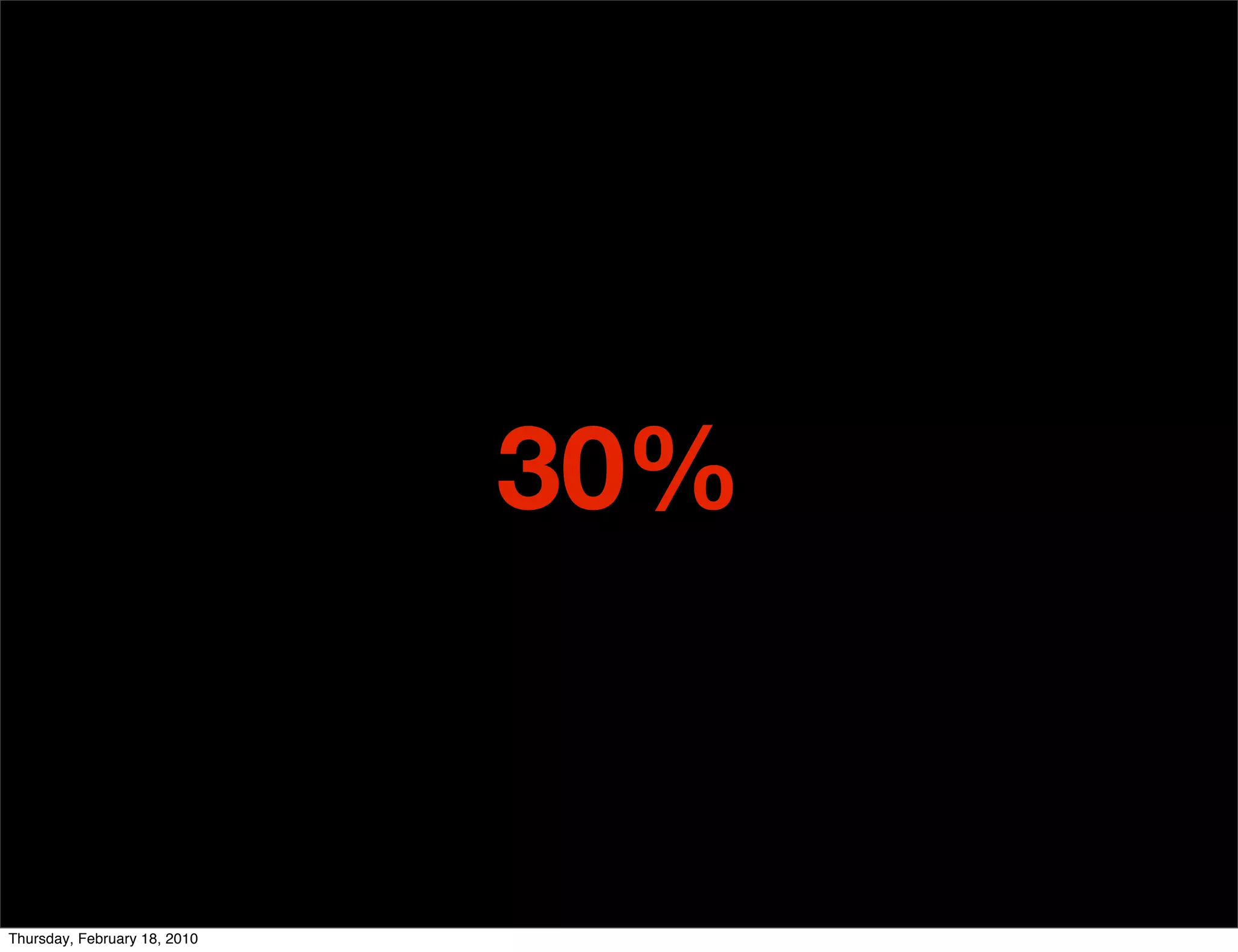 30%


Thursday, February 18, 2010
 