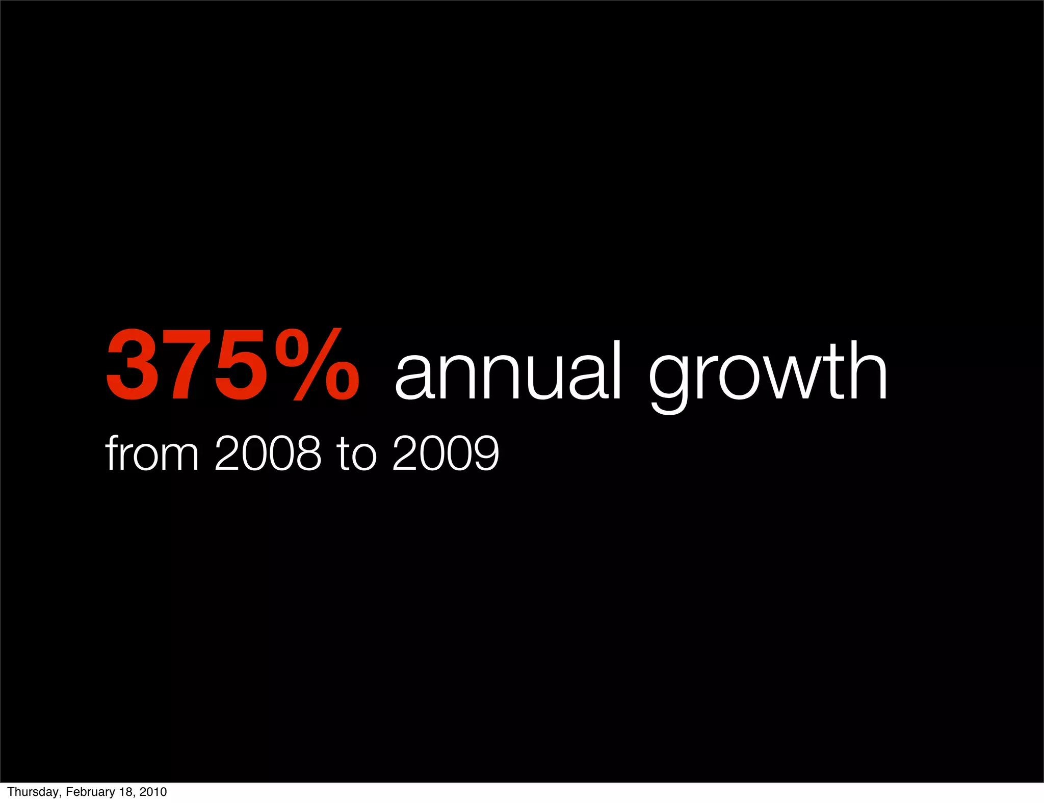 375% annual growth
                from 2008 to 2009




Thursday, February 18, 2010
 