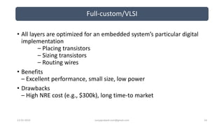 Full-custom/VLSI
12-02-2019 suryaprakash.vsm@gmail.com 14
• All layers are optimized for an embedded system’s particular digital
implementation
– Placing transistors
– Sizing transistors
– Routing wires
• Benefits
– Excellent performance, small size, low power
• Drawbacks
– High NRE cost (e.g., $300k), long time-to market
 