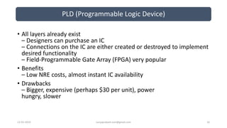 PLD (Programmable Logic Device)
12-02-2019 suryaprakash.vsm@gmail.com 16
• All layers already exist
– Designers can purchase an IC
– Connections on the IC are either created or destroyed to implement
desired functionality
– Field-Programmable Gate Array (FPGA) very popular
• Benefits
– Low NRE costs, almost instant IC availability
• Drawbacks
– Bigger, expensive (perhaps $30 per unit), power
hungry, slower
 