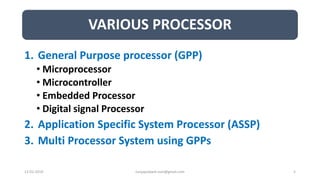 VARIOUS PROCESSOR
1. General Purpose processor (GPP)
• Microprocessor
• Microcontroller
• Embedded Processor
• Digital signal Processor
2. Application Specific System Processor (ASSP)
3. Multi Processor System using GPPs
12-02-2019 suryaprakash.vsm@gmail.com 5
 
