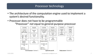 Processor technology
• The architecture of the computation engine used to implement a
system’s desired functionality.
• Processor does not have to be programmable
“Processor” not equal to general-purpose processor
12-02-2019 suryaprakash.vsm@gmail.com 7
 