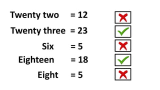 Twenty two = 12
Twenty three = 23
Six = 5
Eighteen = 18
Eight = 5
 