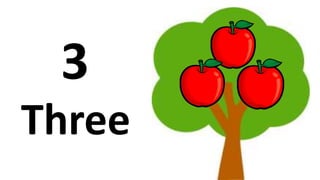 Three
3
 