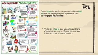 Como must não tem forma passada, a forma had
to deve ser empregada para expressar a ideia
de obrigação no passado:
 Yesterday I had to stay up working until one
o'clock in the morning. (Ontem tive que ficar
trabalhando até a uma da manhã.)
 