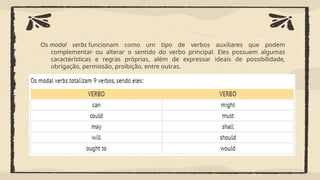 Os modal verbs funcionam como um tipo de verbos auxiliares que podem
complementar ou alterar o sentido do verbo principal. Eles possuem algumas
características e regras próprias, além de expressar ideais de possibilidade,
obrigação, permissão, proibição, entre outras.
 