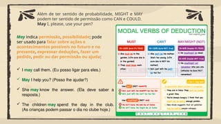 Além de ter sentido de probabilidade, MIGHT e MAY
podem ter sentido de permissão como CAN e COULD.
May I, please, use your pen?
May indica permissão, possibilidade; pode
ser usado para falar sobre ações e
acontecimentos possíveis no futuro e no
presente, expressar deduções, fazer um
pedido, pedir ou dar permissão ou ajuda:
 I may call them. (Eu posso ligar para eles.)
 May I help you? (Posso lhe ajudar?)
 She may know the answer. (Ela deve saber a
resposta.)
 The children may spend the day in the club.
(As crianças podem passar o dia no clube hoje.)
 