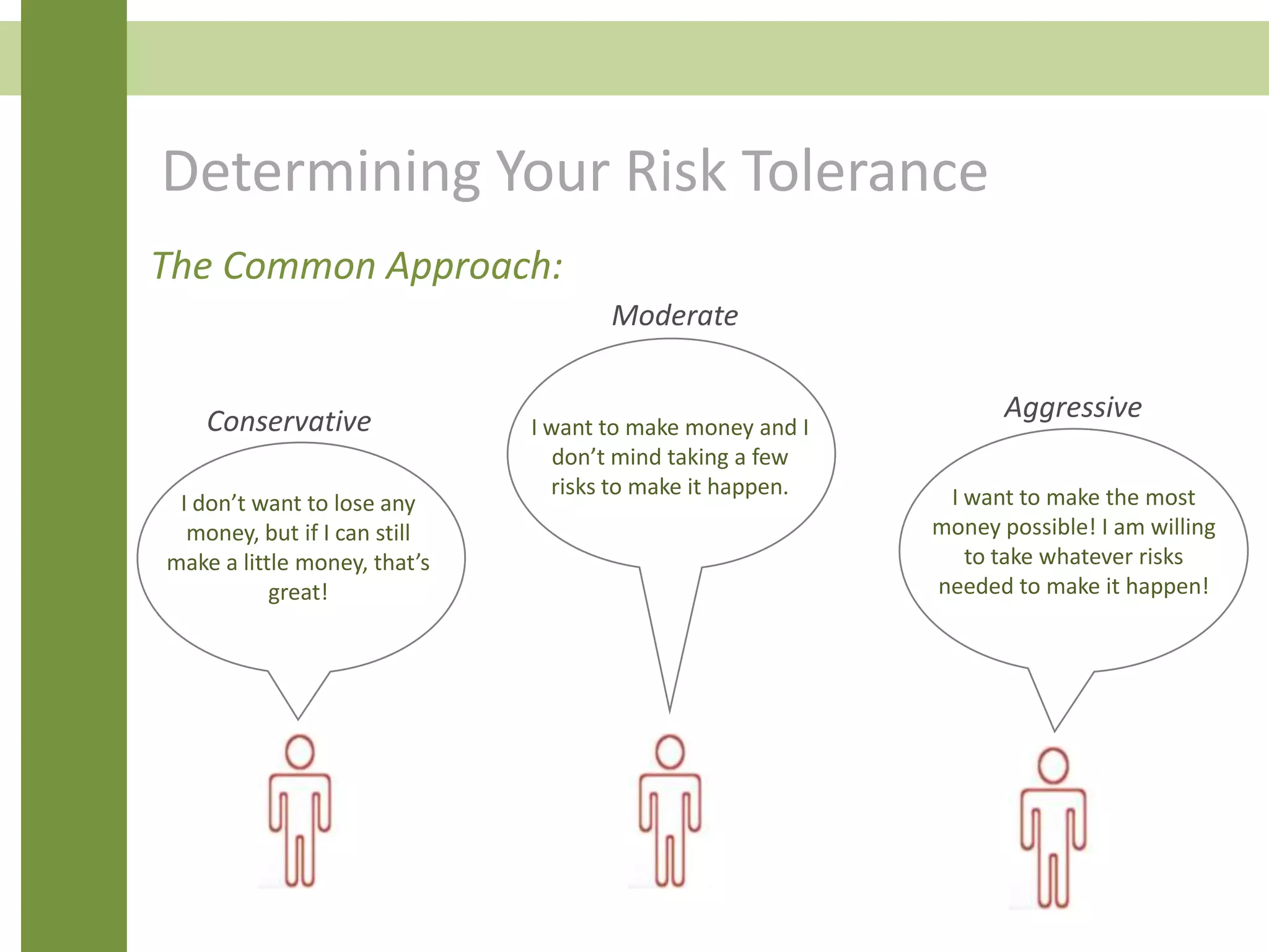 The Common Approach:
Aggressive
I don’t want to lose any
money, but if I can still
make a little money, that’s
great!
I want to make money and I
don’t mind taking a few
risks to make it happen. I want to make the most
money possible! I am willing
to take whatever risks
needed to make it happen!
Conservative
Moderate
Determining Your Risk Tolerance
 