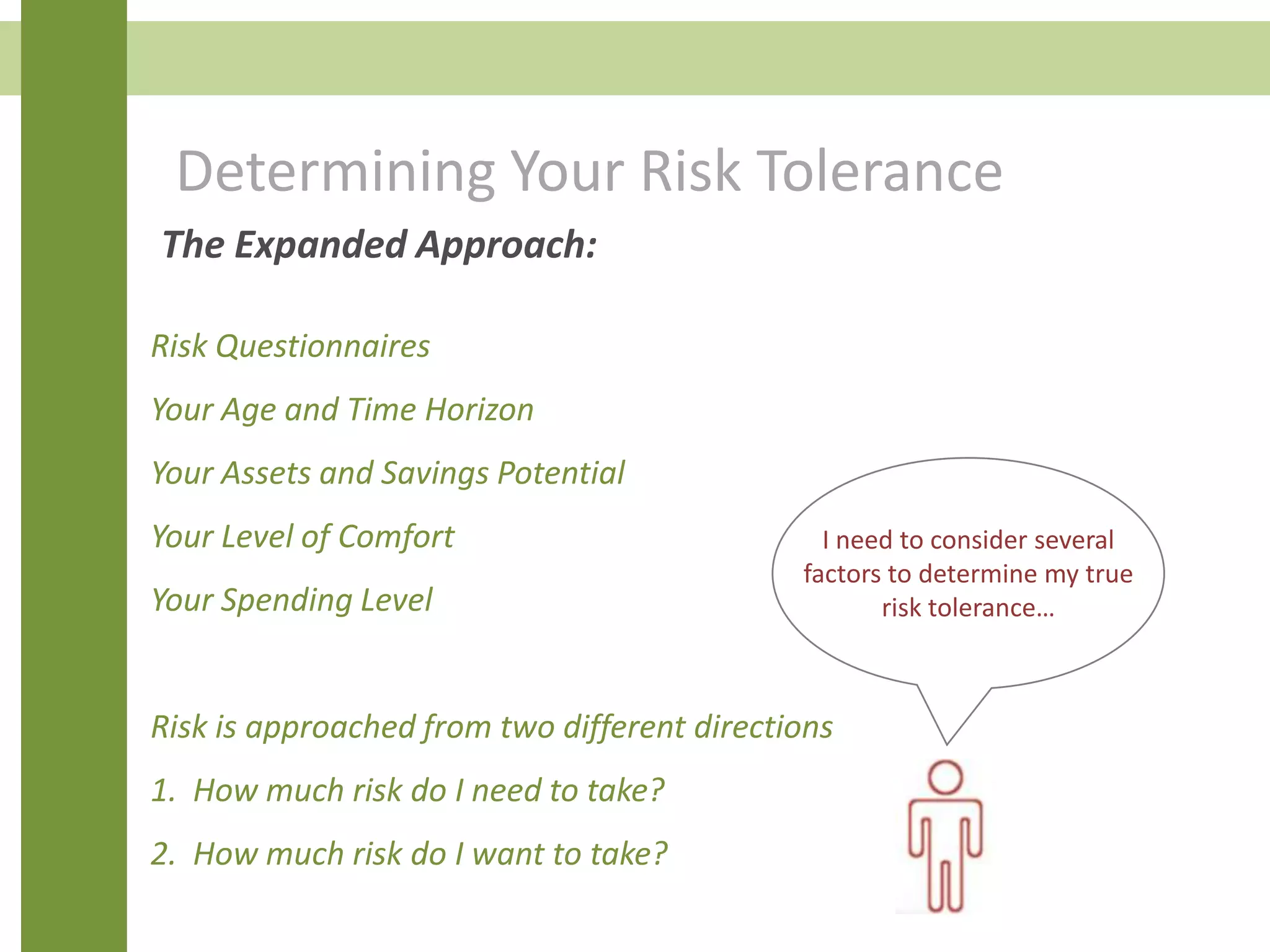 Determining Your Risk Tolerance
The Expanded Approach:
Risk Questionnaires
Your Age and Time Horizon
Your Assets and Savings Potential
Your Level of Comfort
Your Spending Level
Risk is approached from two different directions
1. How much risk do I need to take?
2. How much risk do I want to take?
I need to consider several
factors to determine my true
risk tolerance…
 