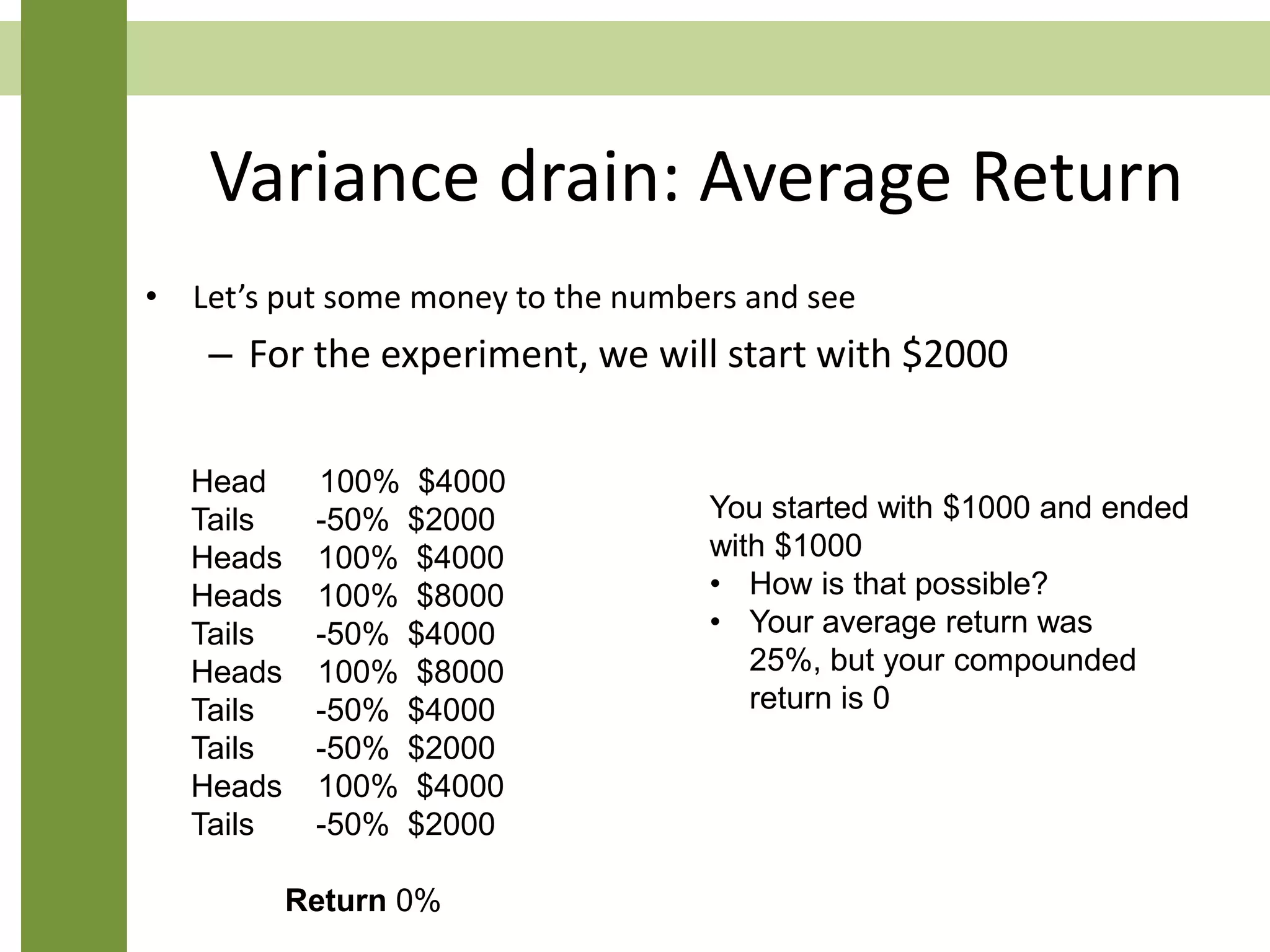 Variance drain: Average Return
• Let’s put some money to the numbers and see
– For the experiment, we will start with $2000
Head 100% $4000
Tails -50% $2000
Heads 100% $4000
Heads 100% $8000
Tails -50% $4000
Heads 100% $8000
Tails -50% $4000
Tails -50% $2000
Heads 100% $4000
Tails -50% $2000
Return 0%
You started with $1000 and ended
with $1000
• How is that possible?
• Your average return was
25%, but your compounded
return is 0
 