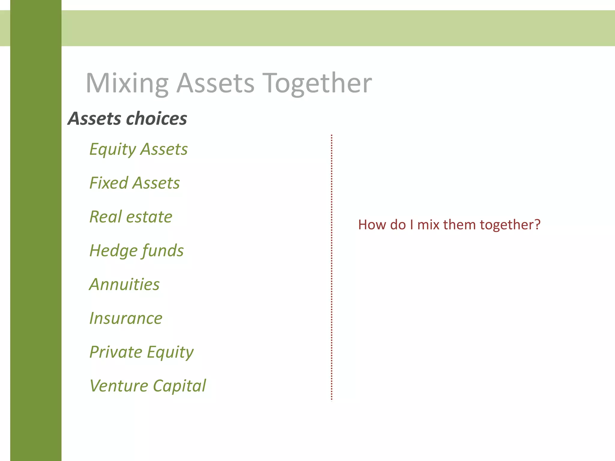 Mixing Assets Together
Equity Assets
Fixed Assets
Real estate
Hedge funds
Annuities
Insurance
Private Equity
Venture Capital
Assets choices
How do I mix them together?
 