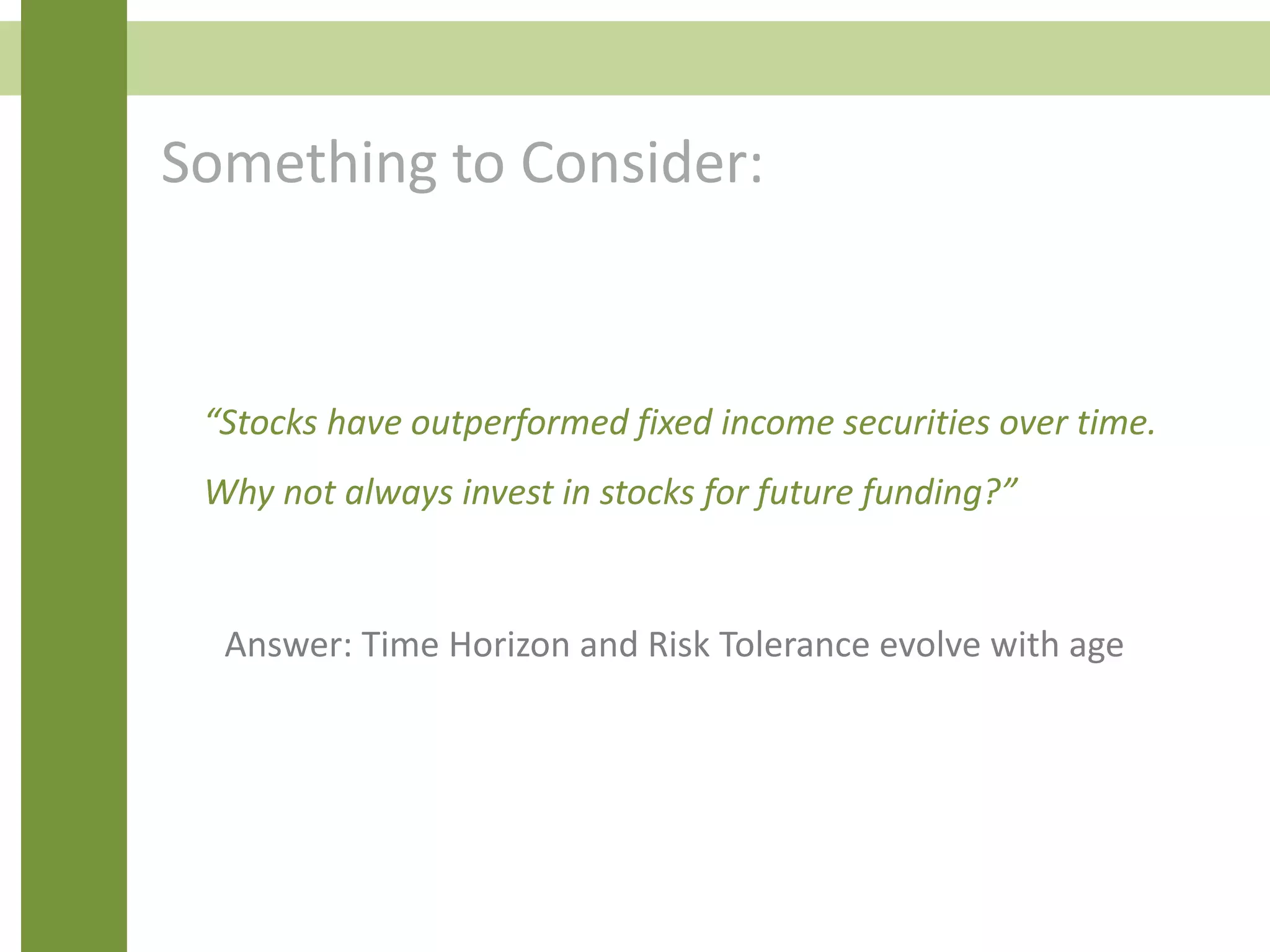 Something to Consider:
“Stocks have outperformed fixed income securities over time.
Why not always invest in stocks for future funding?”
Answer: Time Horizon and Risk Tolerance evolve with age
 