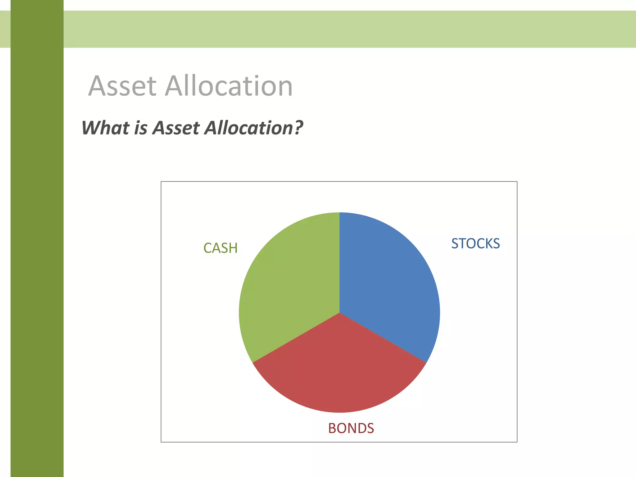Asset Allocation
What is Asset Allocation?
CASH STOCKS
BONDS
 