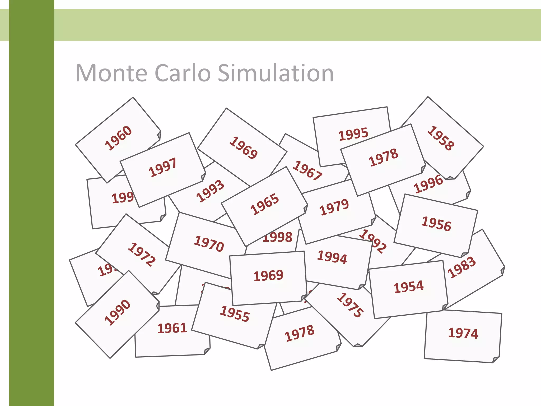 Monte Carlo Simulation
1998
 